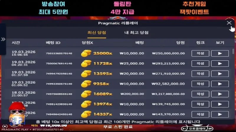 엘리 제우스 하데스 기둥은 불기둥!!!!!!!맥스는이렇게먹는것이여~