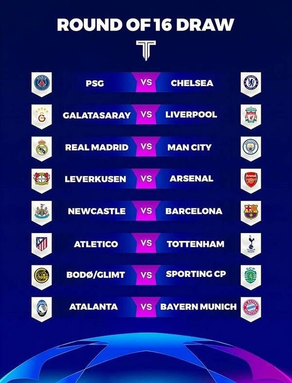UCL 16강 대진 확정 이강인 PSG는 첼시, 김민재 뮌헨은 아탈란타와 격돌