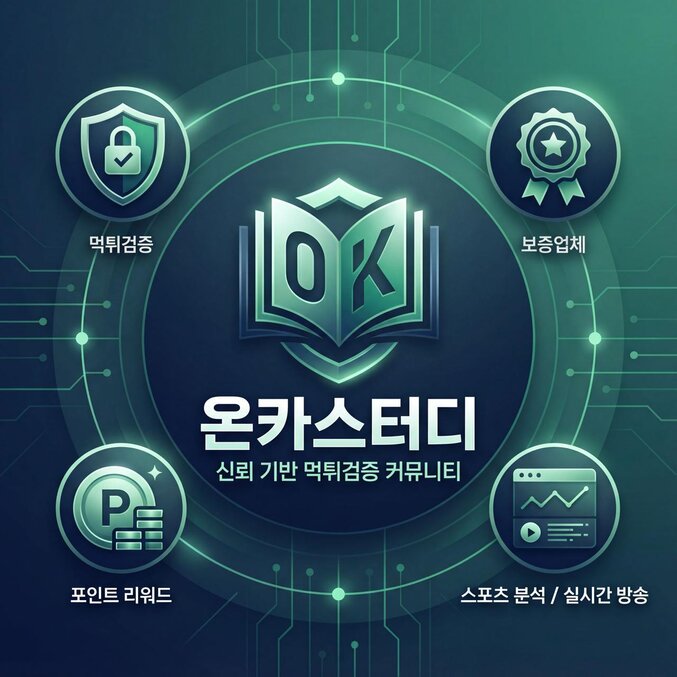 a7879d383052f70f987957bdbce32d99_1764932551_1557.jpg 온카스터디 데이터기반 검증시스템 에 대한 이미지