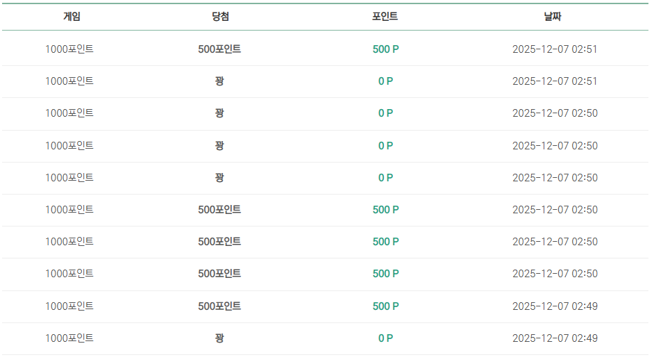 돌림판.PNG