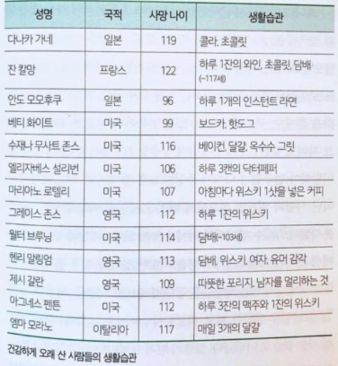 오래.png