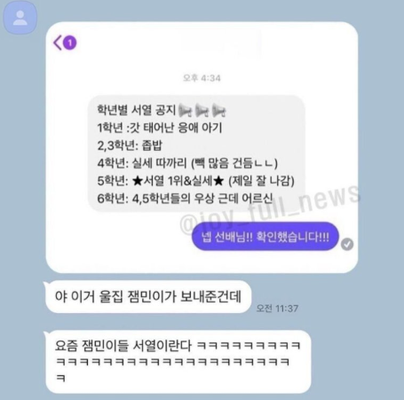 요즘 잼민이들 서열.png