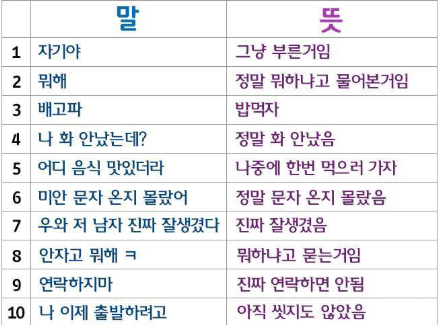 남자언어법.png