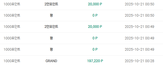 돌림판 잘먹고 갑니다~.png
