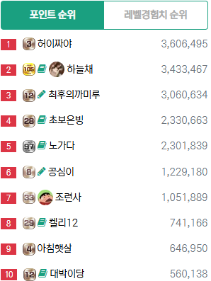 순위.PNG
